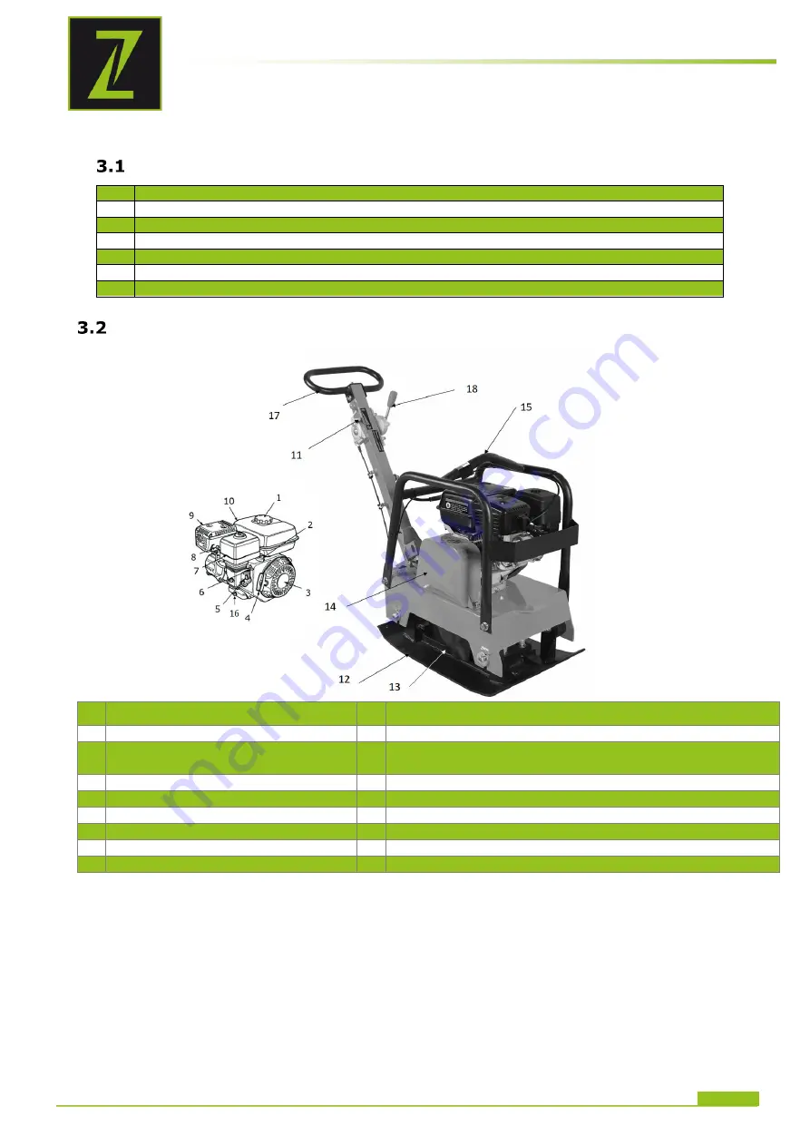 ZIPPER MASCHINEN ZI-RPE125 User Manual Download Page 5