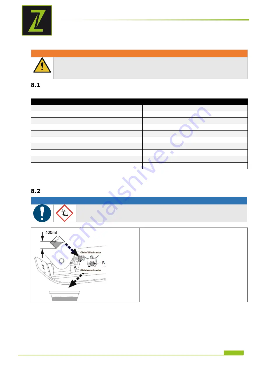 ZIPPER MASCHINEN ZI-RPE125 User Manual Download Page 15