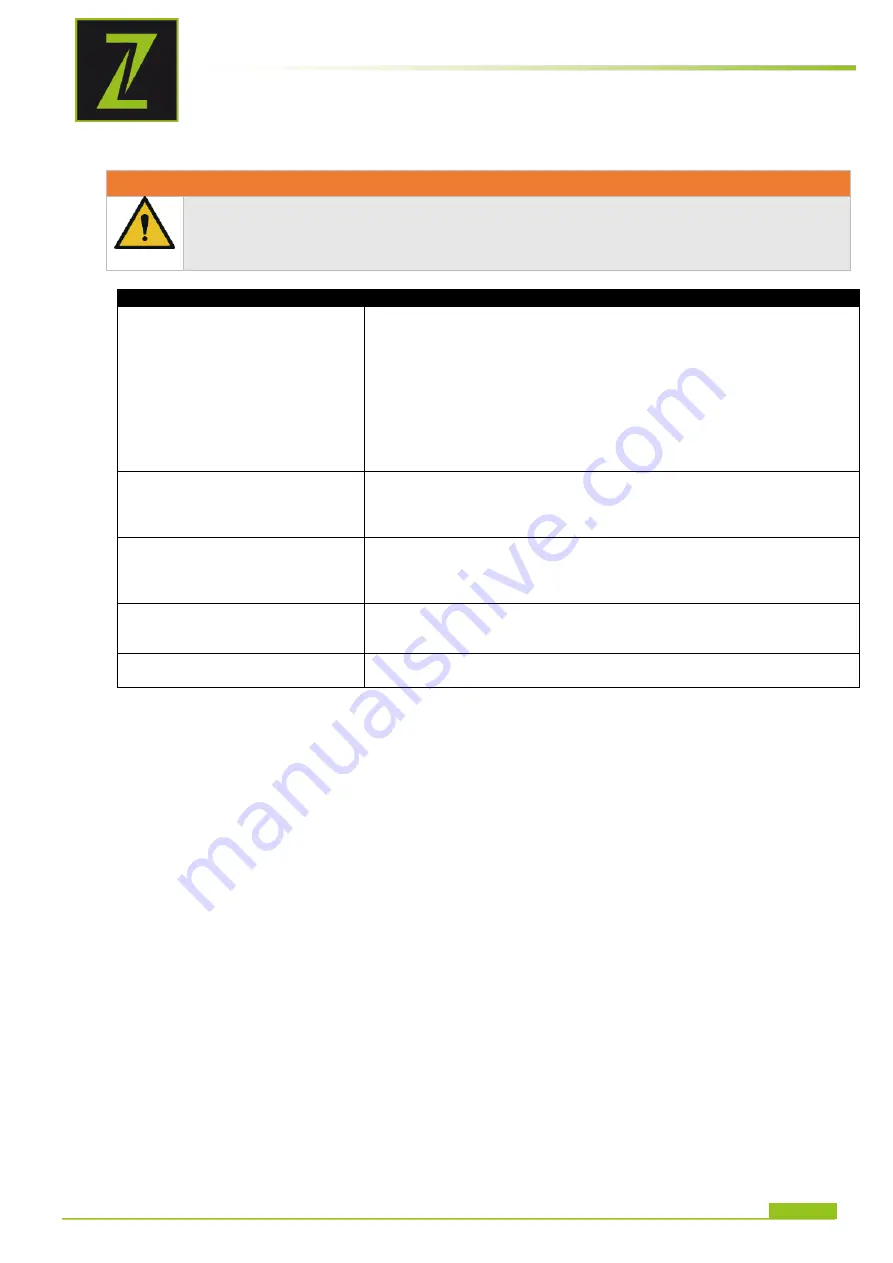 ZIPPER MASCHINEN ZI-RPE125 User Manual Download Page 19