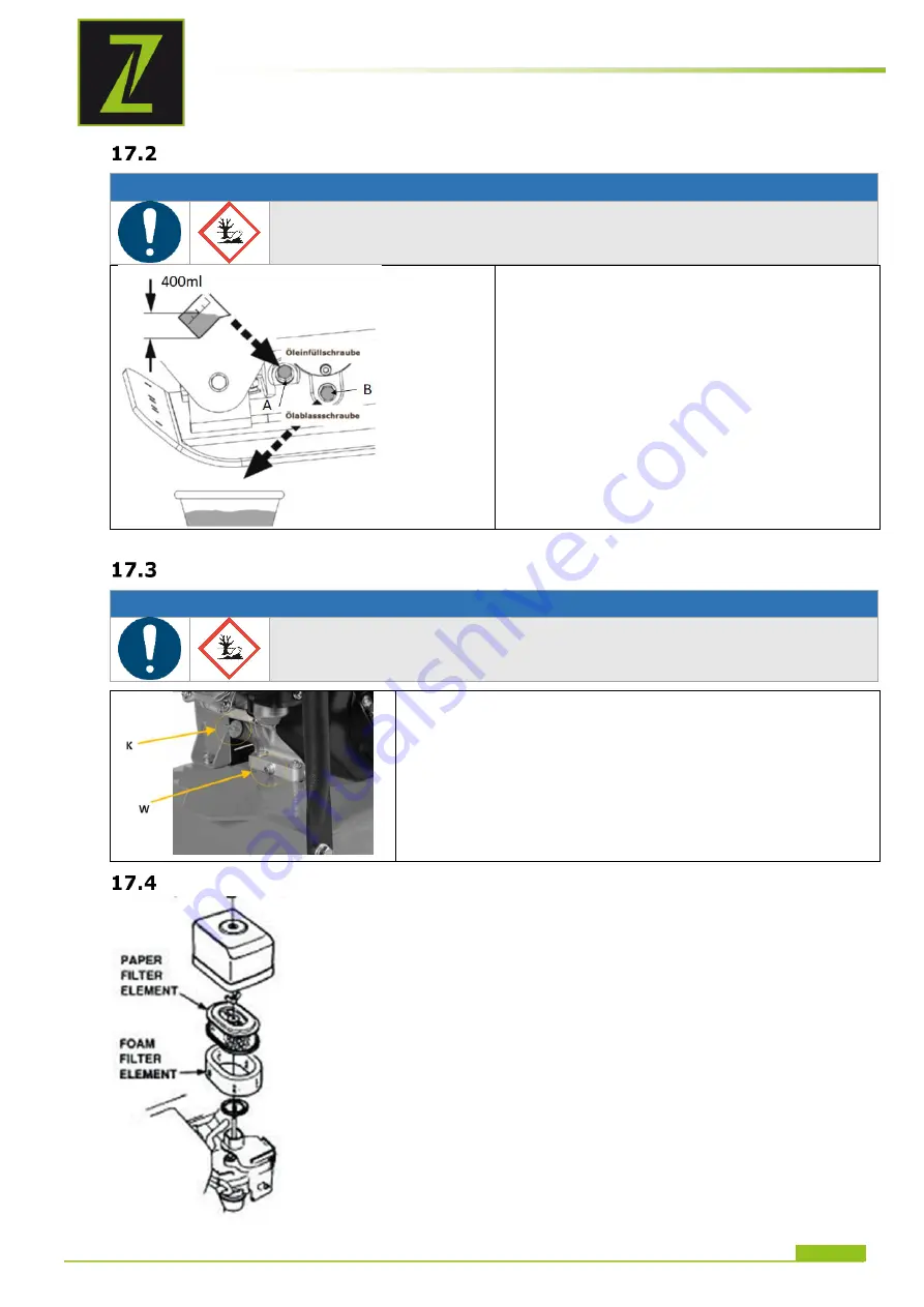 ZIPPER MASCHINEN ZI-RPE125 User Manual Download Page 28