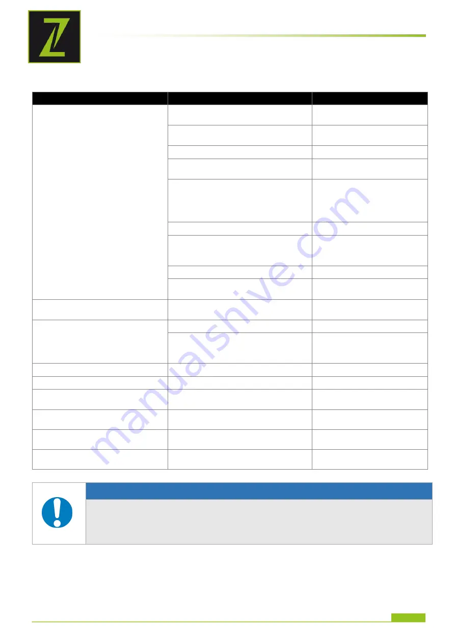 ZIPPER MASCHINEN ZI-STE1100IV User Manual Download Page 78