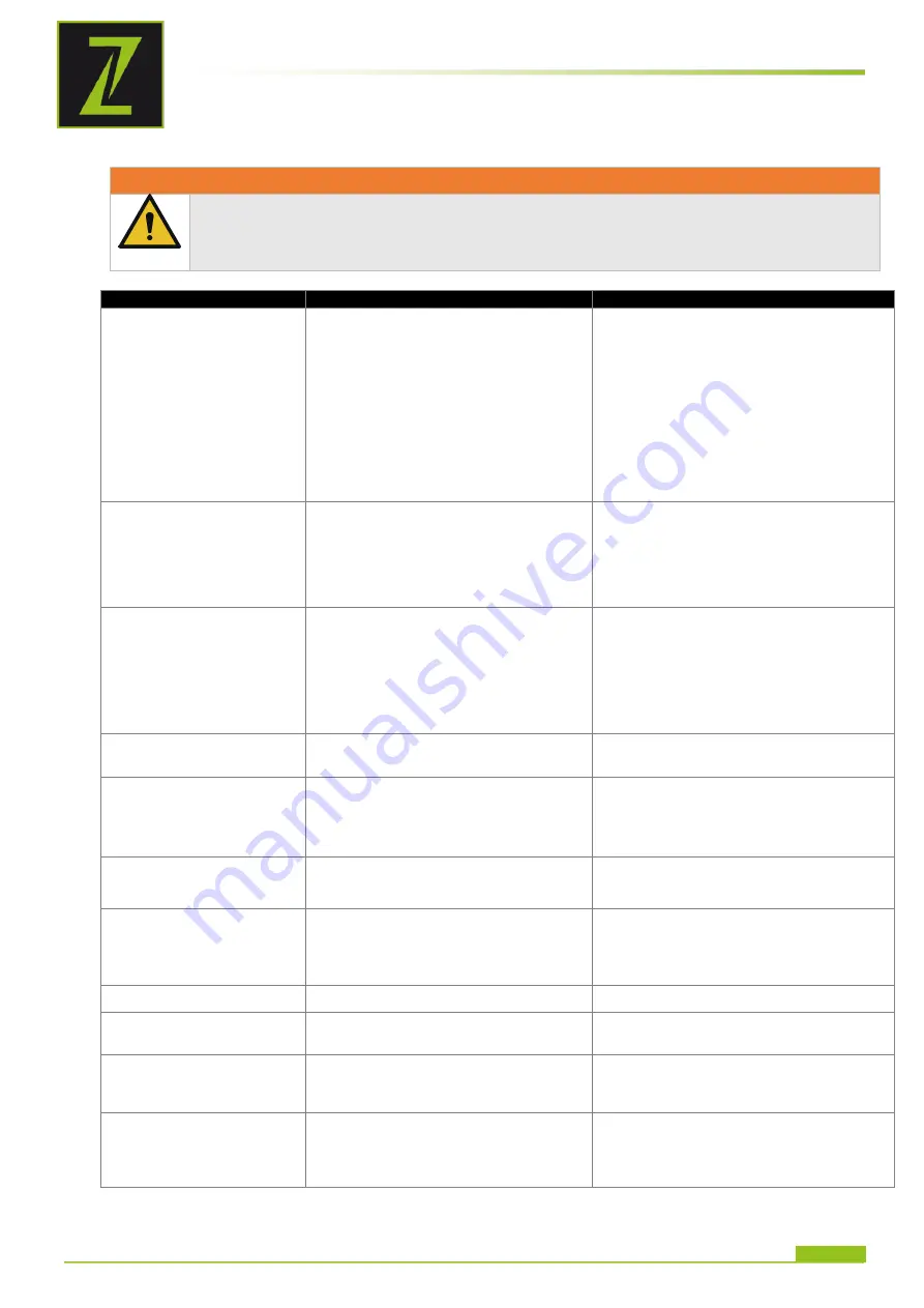 ZIPPER MASCHINEN ZI-STE2800 User Manual Download Page 30