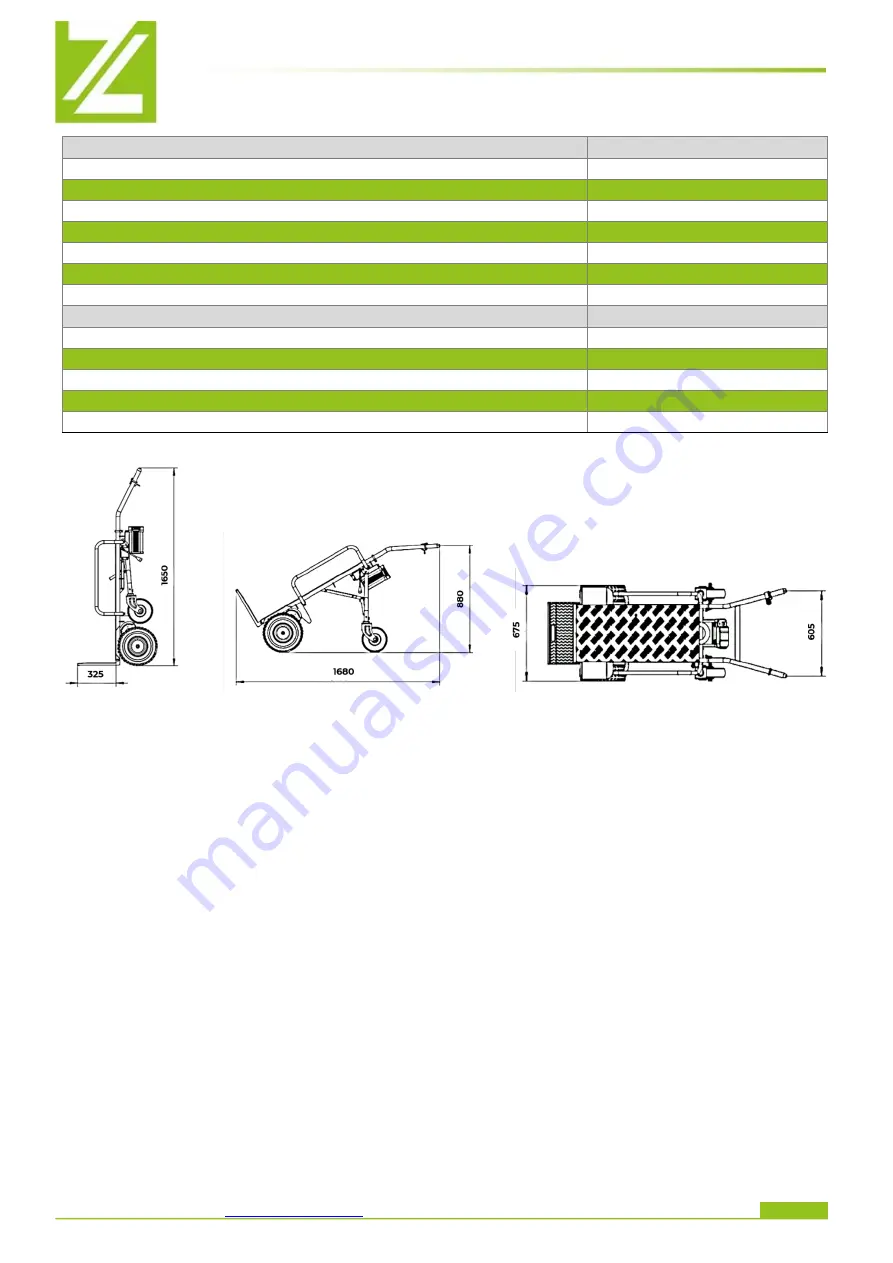 Zipper Mowers ZI-ET260 User Manual Download Page 5