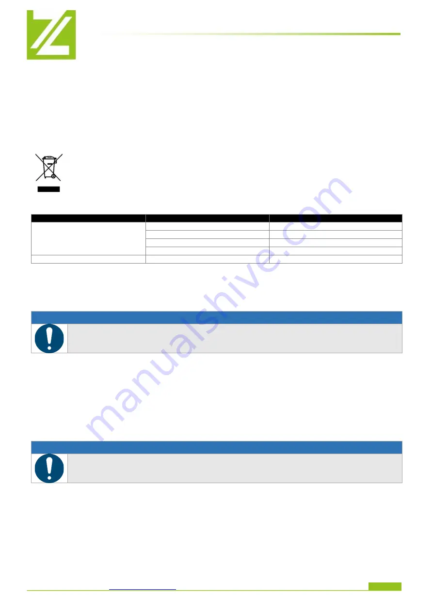 Zipper Mowers ZI-ET260 User Manual Download Page 23