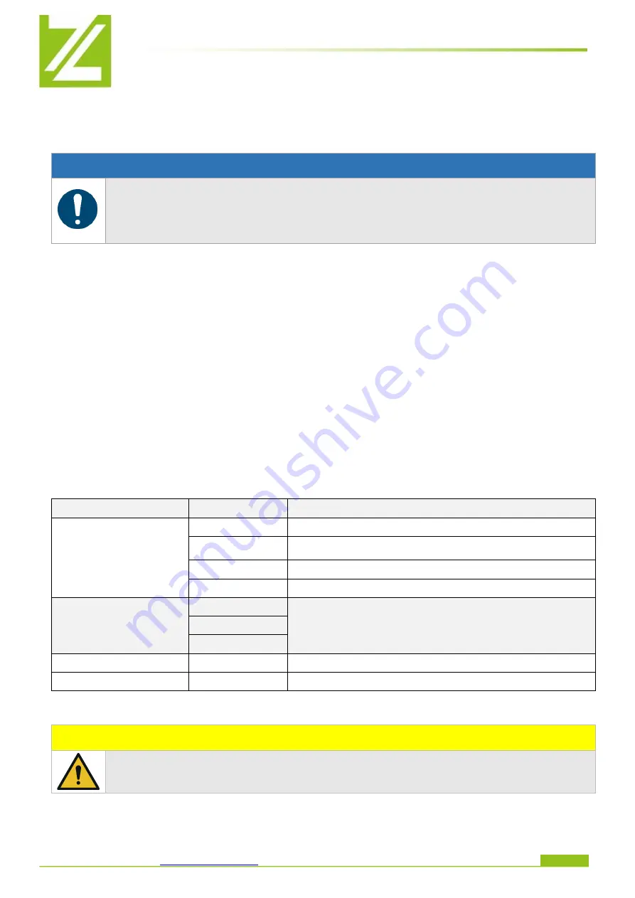 Zipper Mowers ZI-KGS210DS User Manual Download Page 24