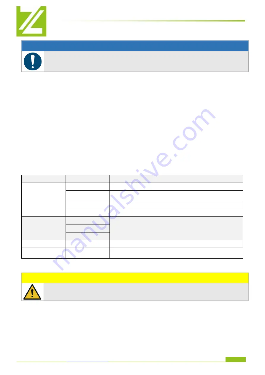 Zipper Mowers ZI-KGS210DS User Manual Download Page 42