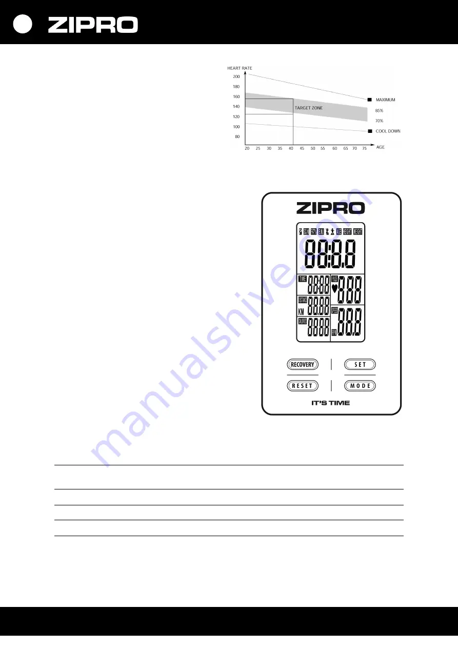 Zipro Dynamite Manual Download Page 189