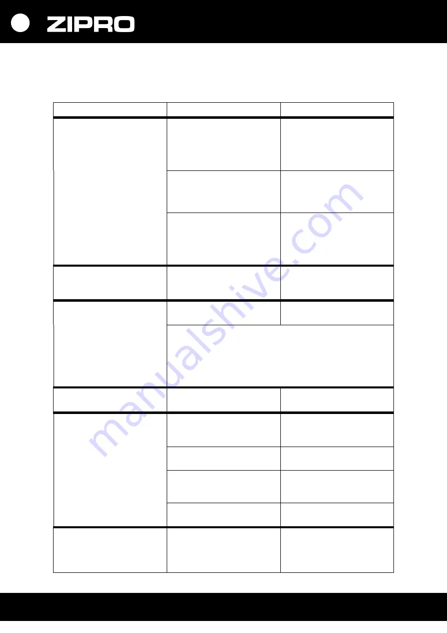 Zipro Glow WM User Manual Download Page 189