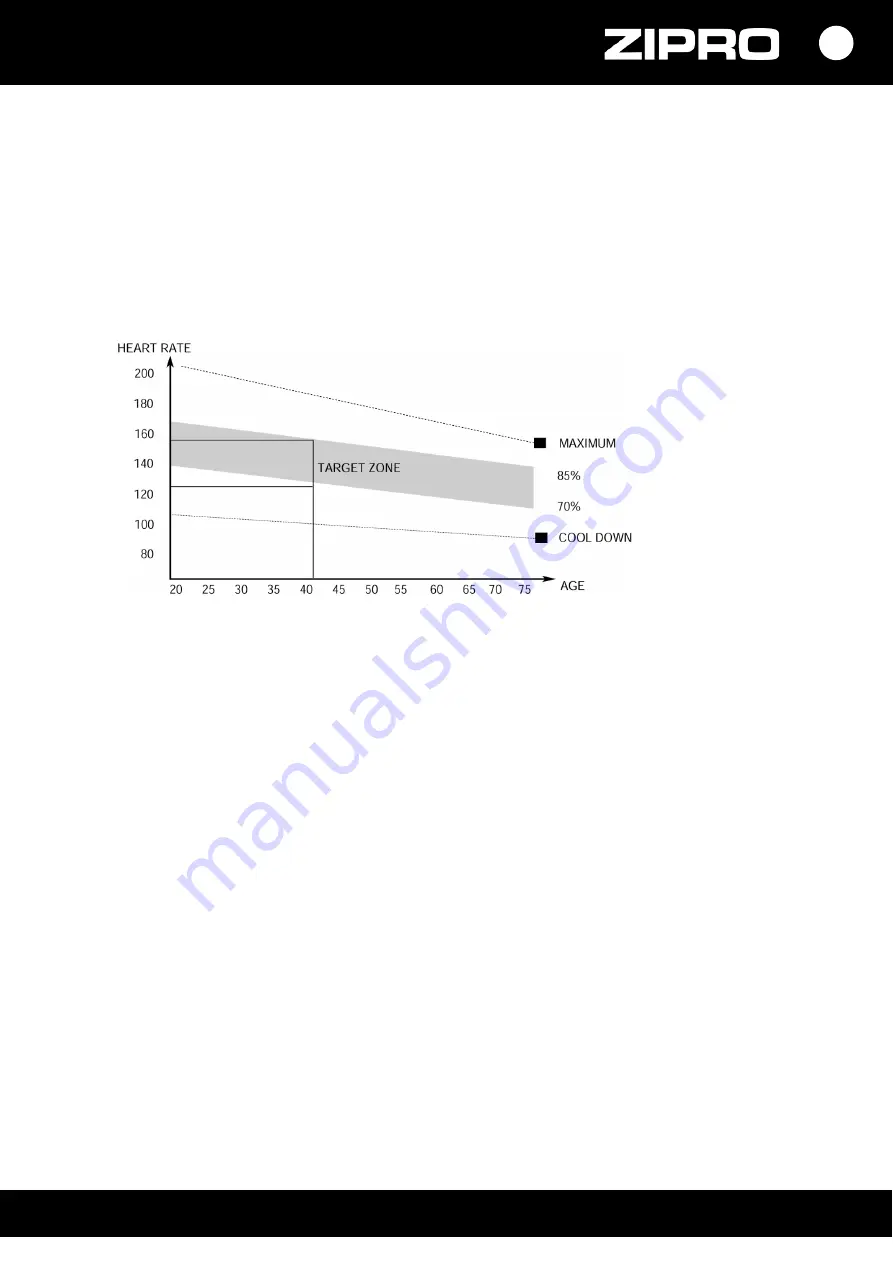 Zipro Nitro RS User Manual Download Page 60