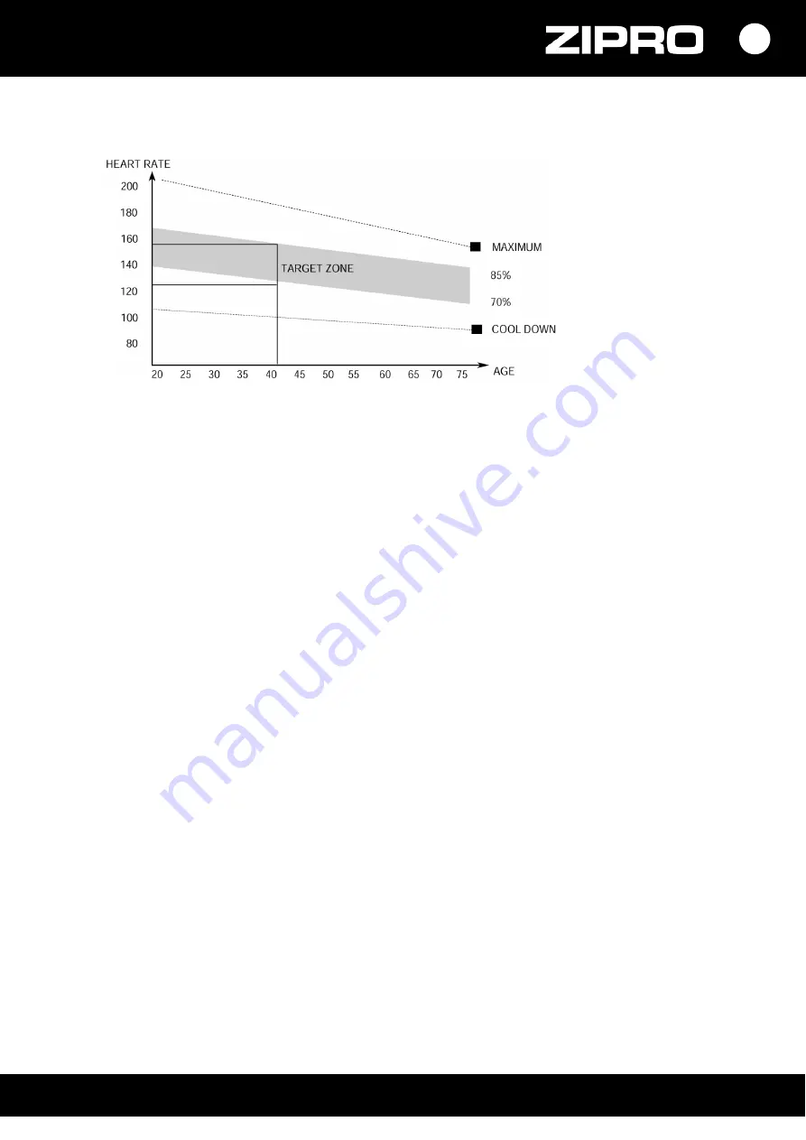 Zipro Nitro RS User Manual Download Page 92