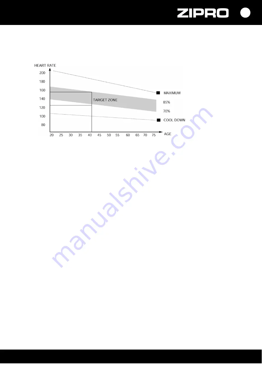 Zipro Nitro RS User Manual Download Page 108