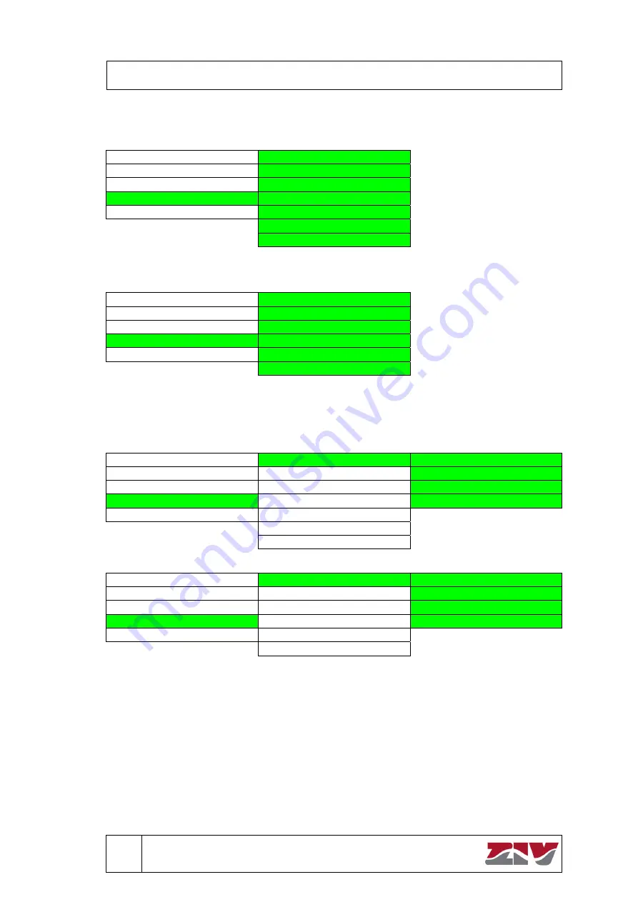 ZIV 7IRD-A Instruction Manual Download Page 107