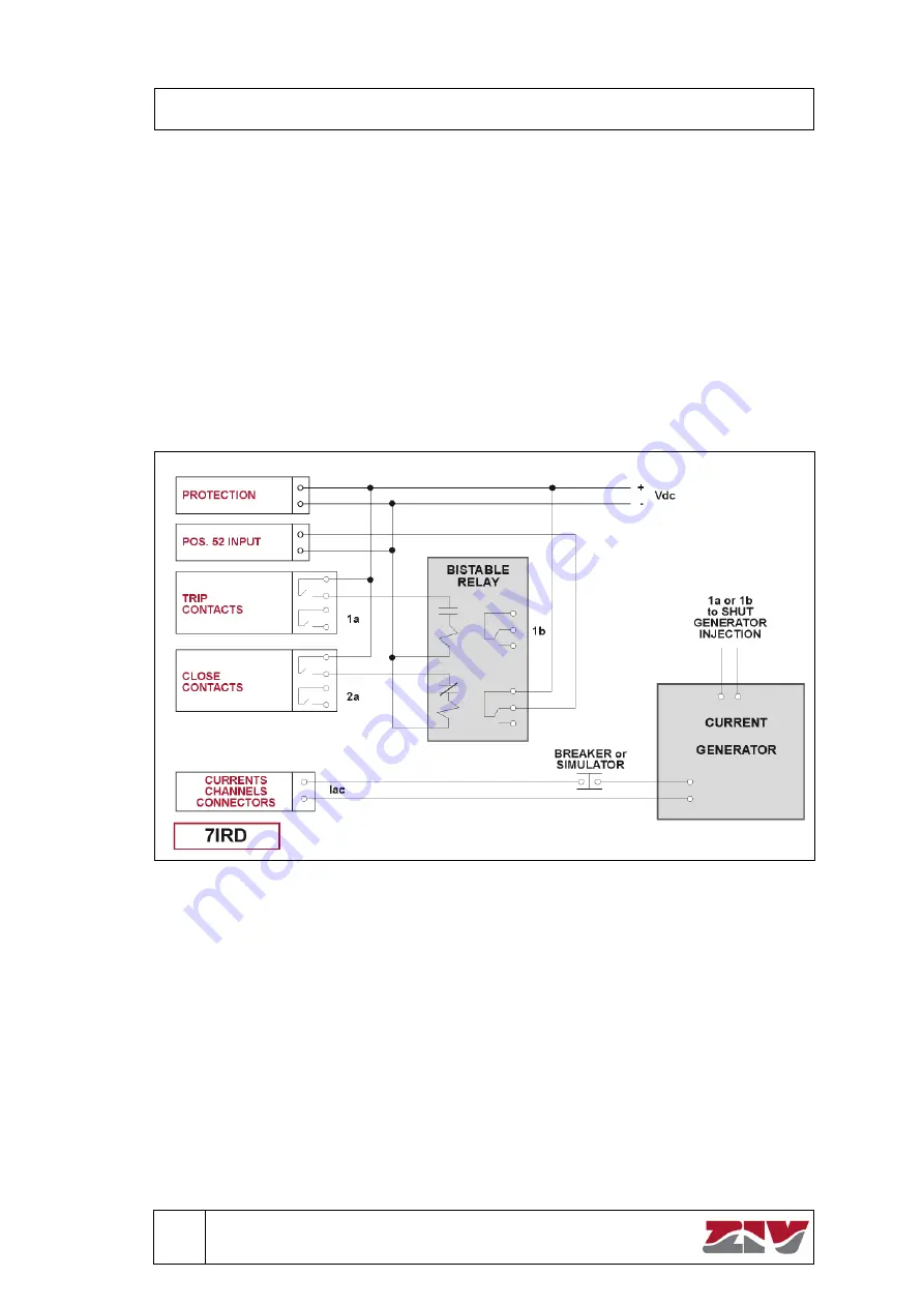 ZIV 7IRD-A Instruction Manual Download Page 141