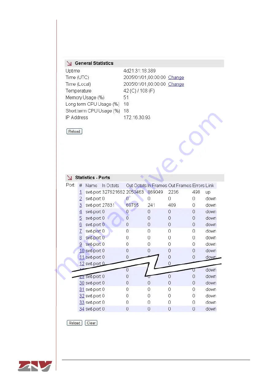 ZIV SWT User Manual Download Page 91