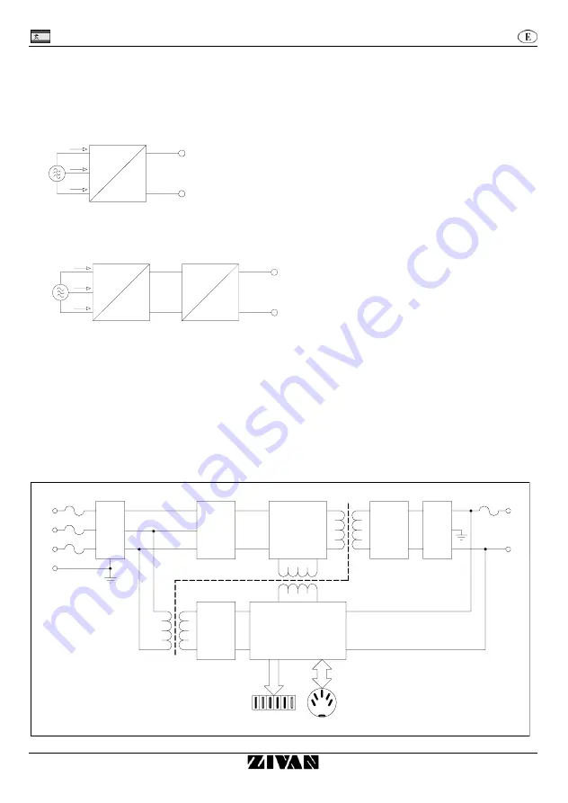 Zivan C38870 Скачать руководство пользователя страница 36