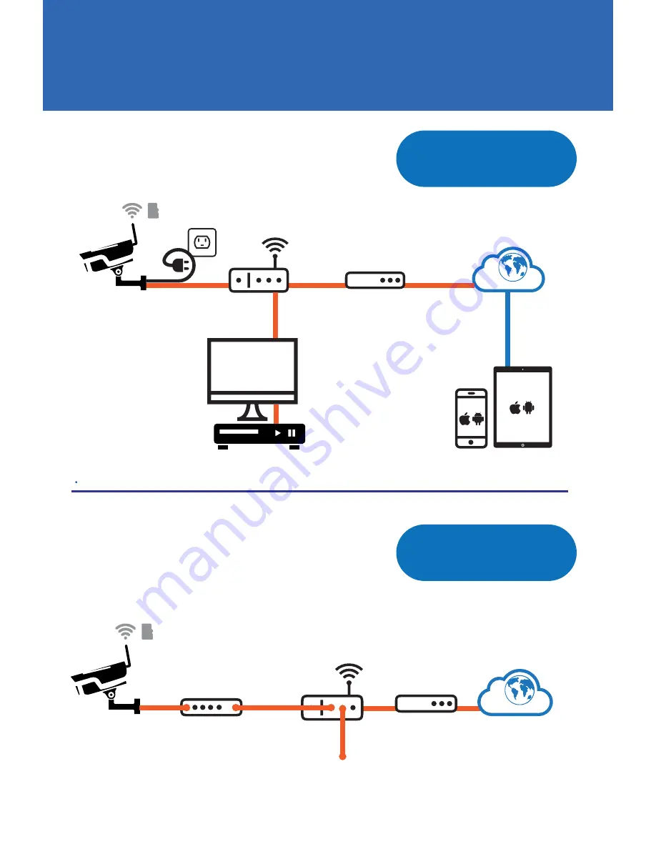 Zivif RS Series Installation Manual Download Page 2