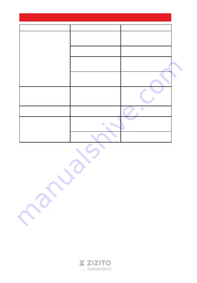 Zizito ZOE HD-168 Manual Download Page 45