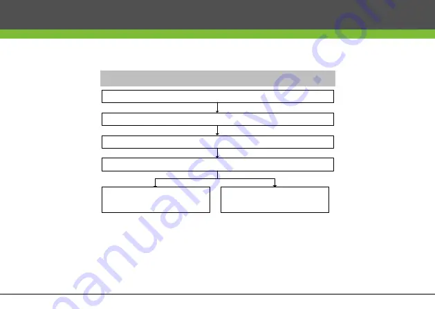 ZKTeco AL10DB User Manual Download Page 13