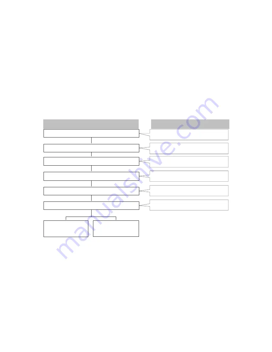 ZKTeco DL30B User Manual Download Page 21