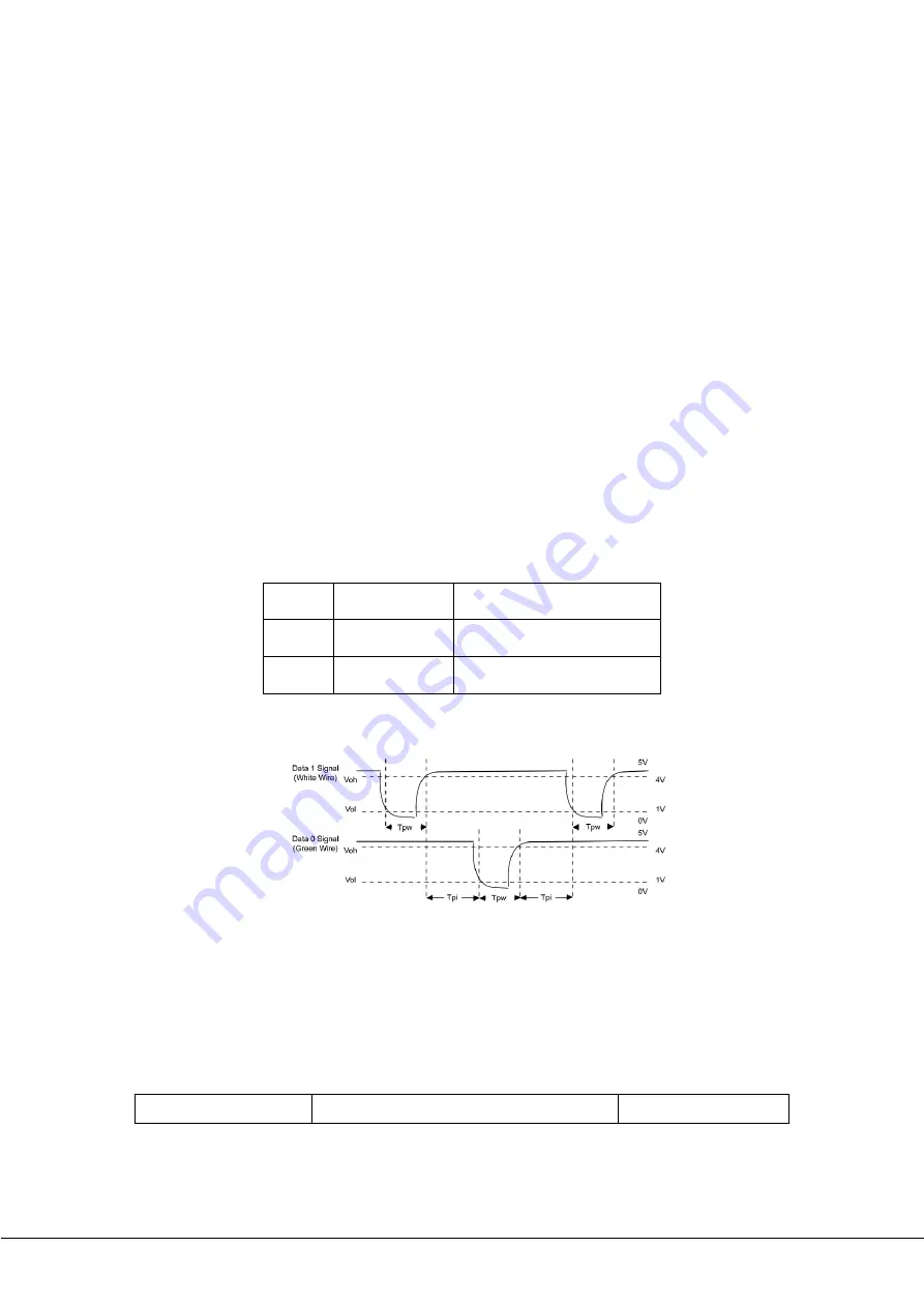 ZKTeco Green Label ProBio User Manual Download Page 58