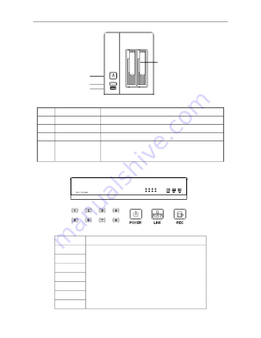 ZKTeco HVR0402 User Manual Download Page 12