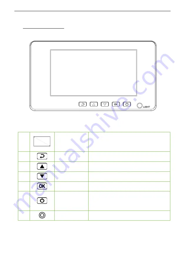 ZKTeco ZK-D4330 User Manual Download Page 20