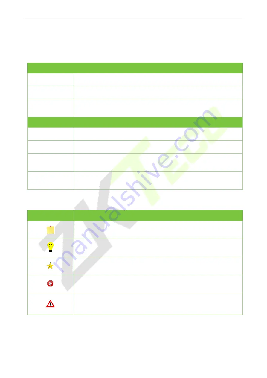 ZKTeco ZKP8011 User Manual Download Page 5