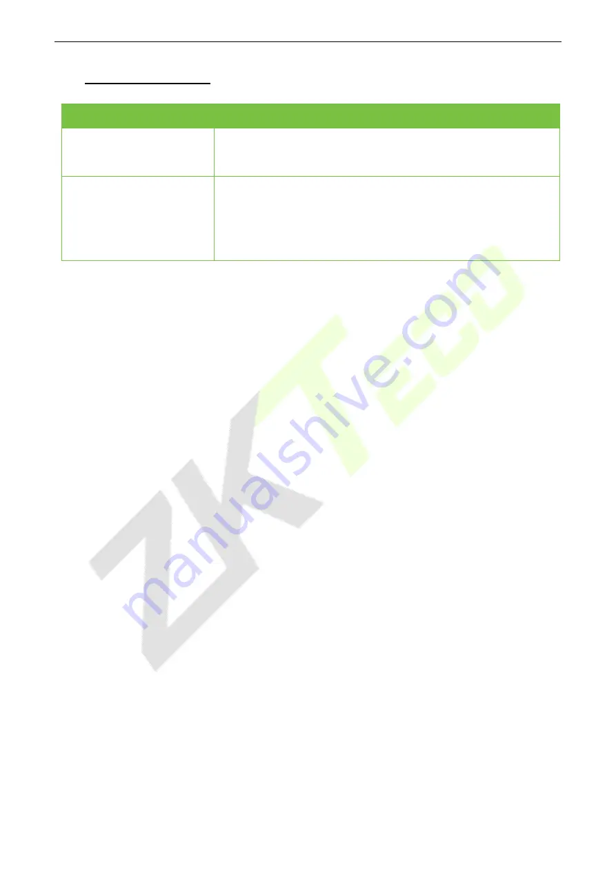 ZKTeco ZKP8011 User Manual Download Page 13