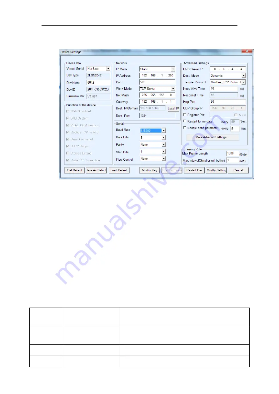 ZLAN ZLAN5143BI User Manual Download Page 17