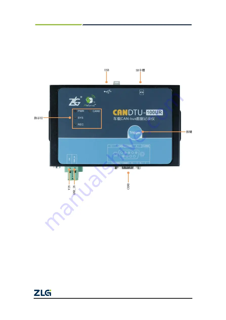 ZLG CANDTU-100UR User Manual Download Page 10