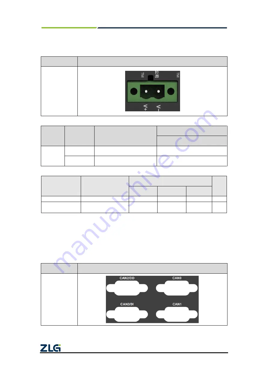 ZLG CANDTU-400EWGR User Manual Download Page 12