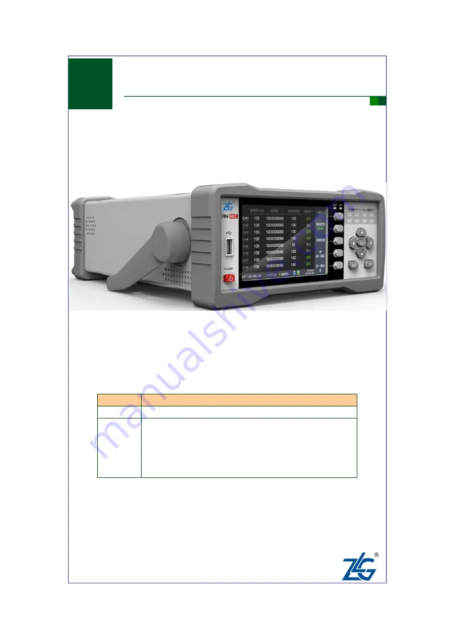 ZLG CANREC Series User Manual Download Page 1