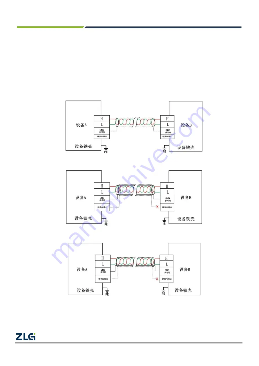 ZLG PCIeCANFD-400U User Manual Download Page 14