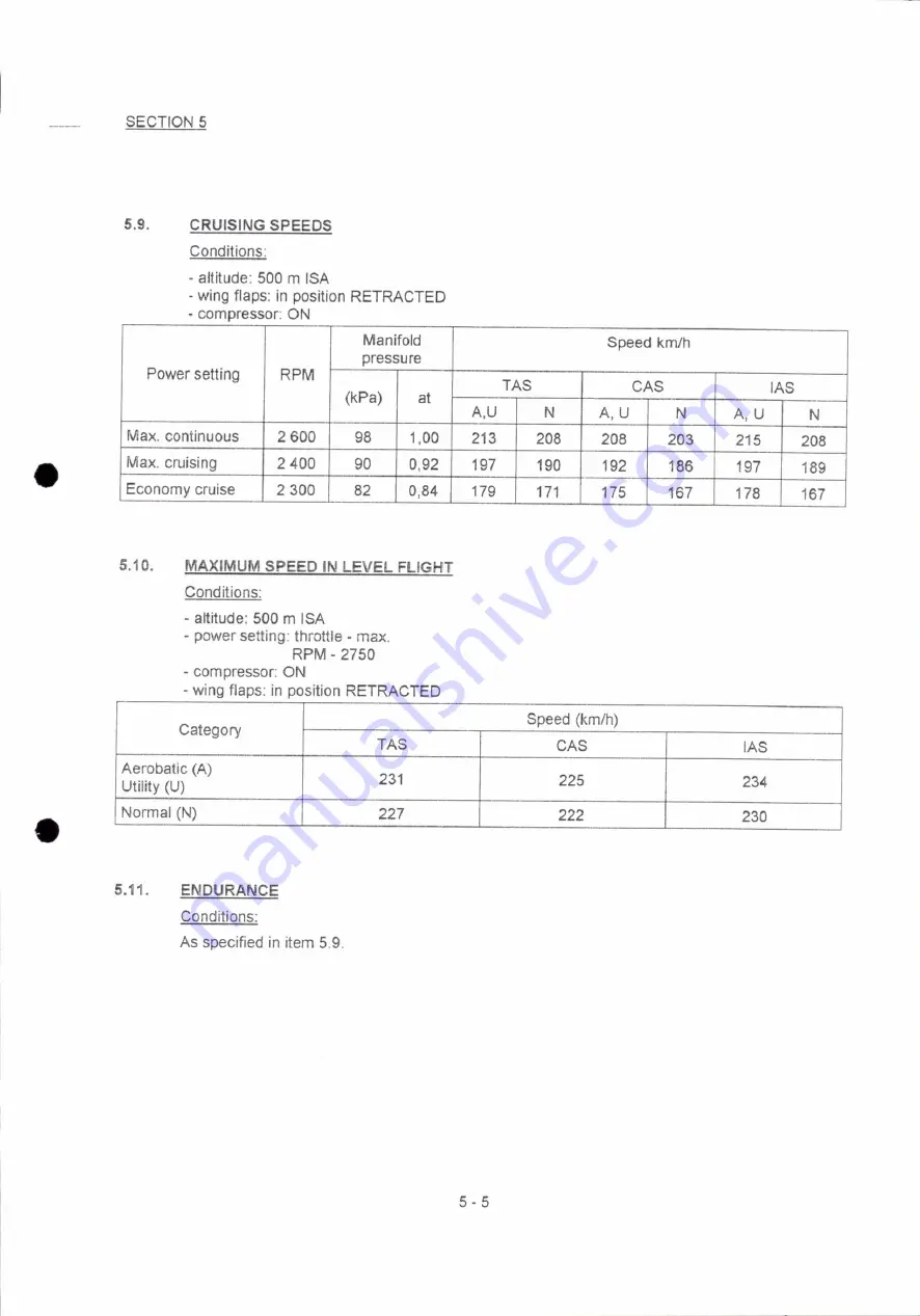 Zlin Aircraft Z 142 Flight Manual Download Page 105