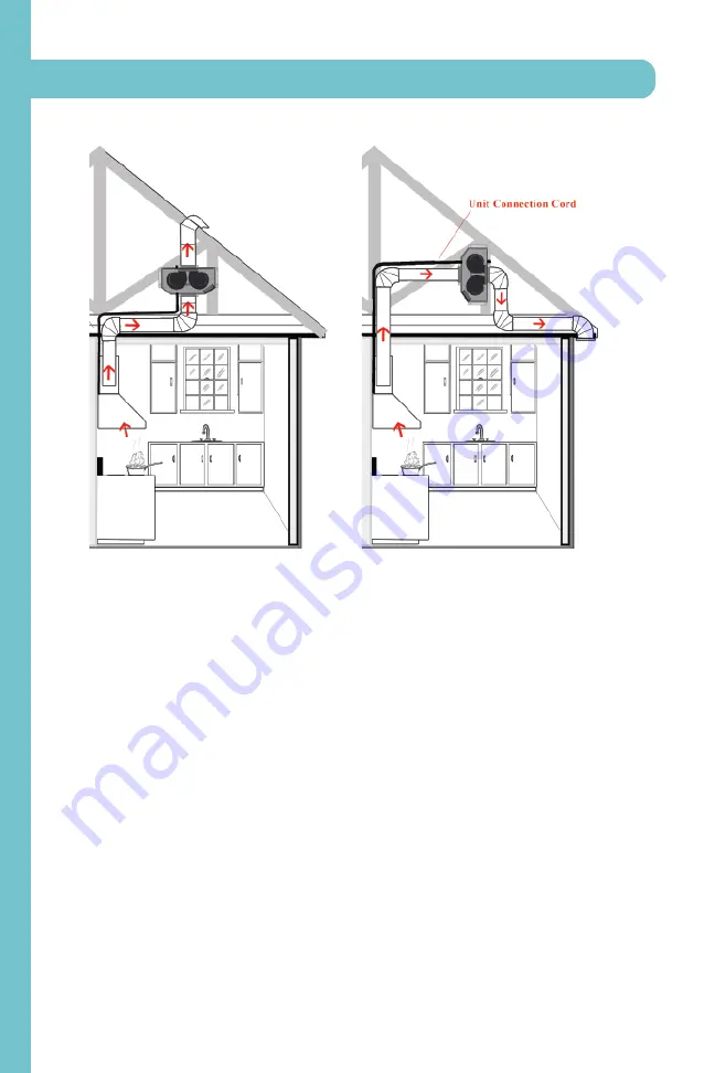 Zline 432-30 Installation Manual And User'S Manual Download Page 36