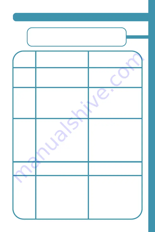 Zline MWD-1-BS Installation Manual And User'S Manual Download Page 21