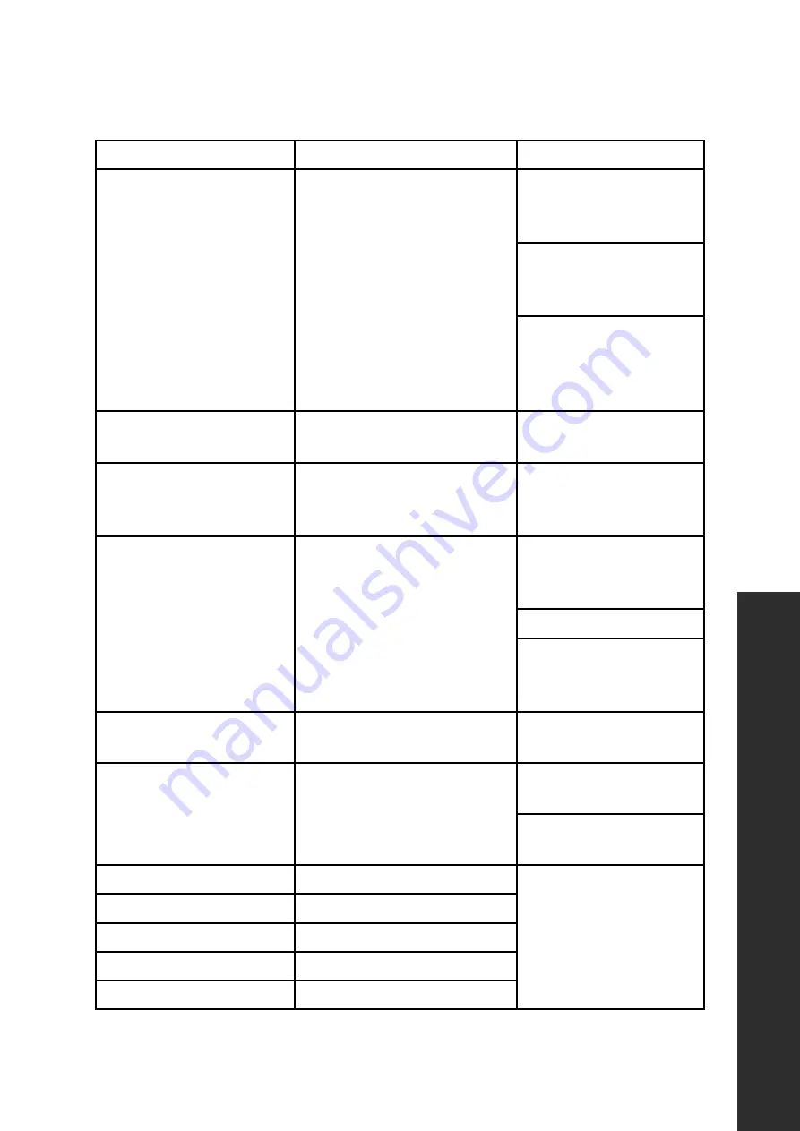 Zline TALLAC Series User Manual Download Page 45