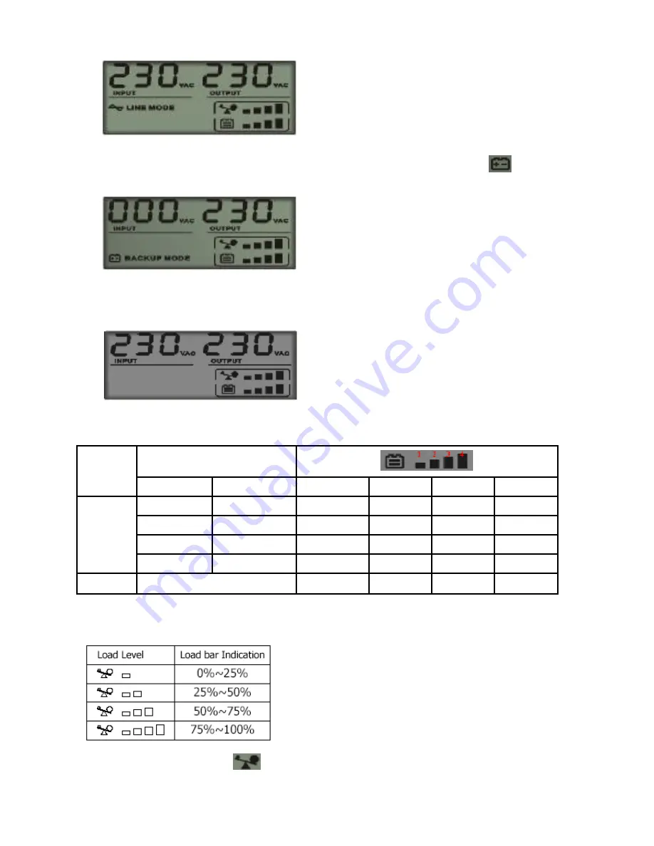 Zlpower IG500-12-C User Manual Download Page 5