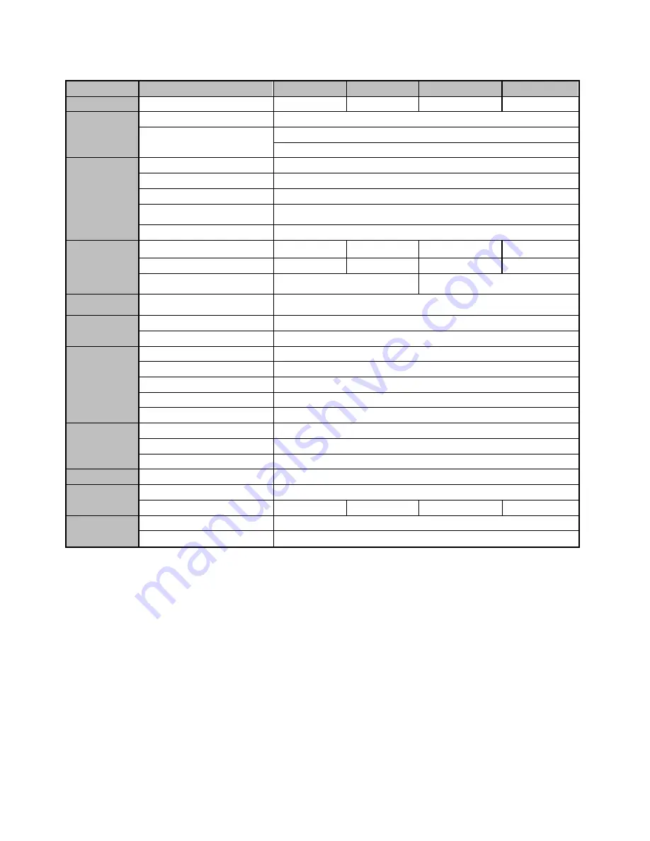 Zlpower IG500-12-C User Manual Download Page 11