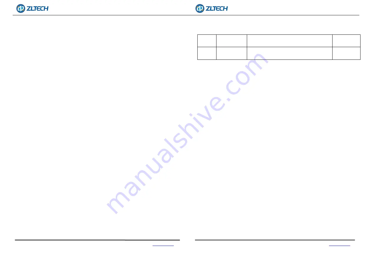 ZLTECH ZLAC8015D Скачать руководство пользователя страница 2