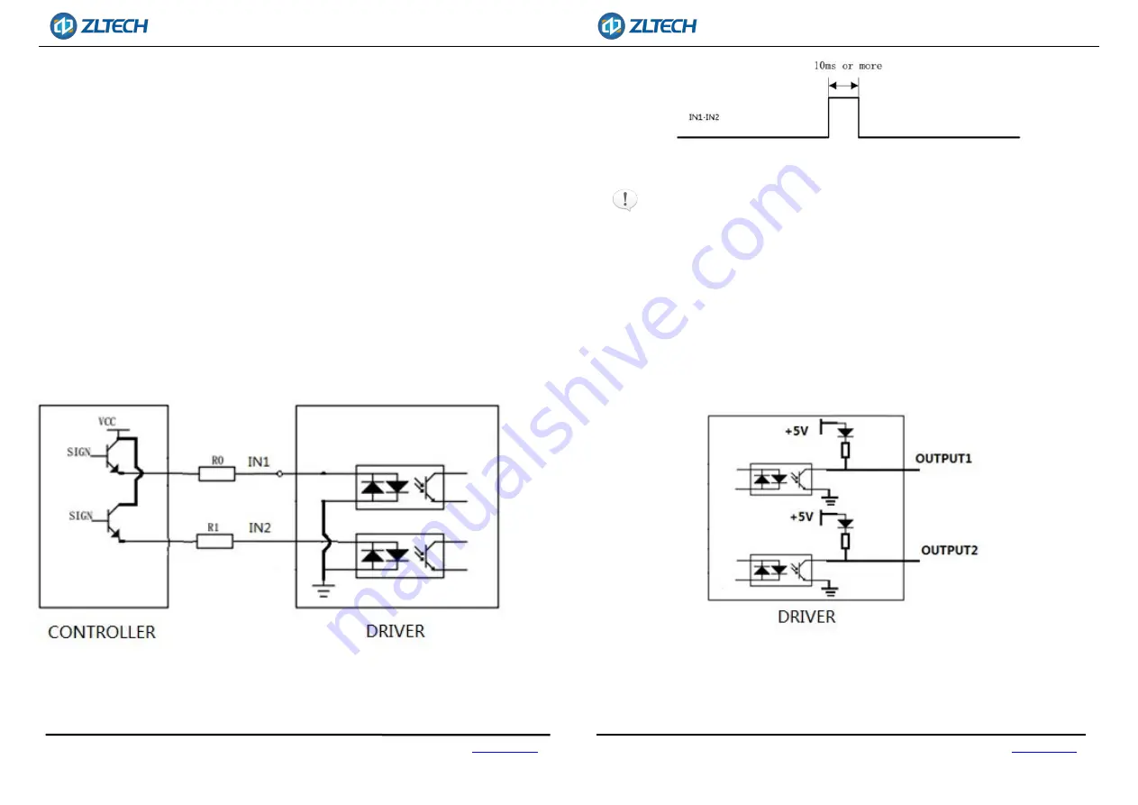 ZLTECH ZLAC8015D Quick Start Manual Download Page 8