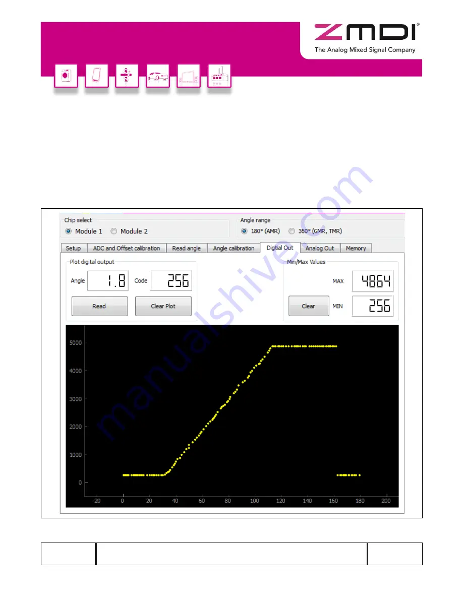 ZMDI ZSSC5101 Manual Download Page 20