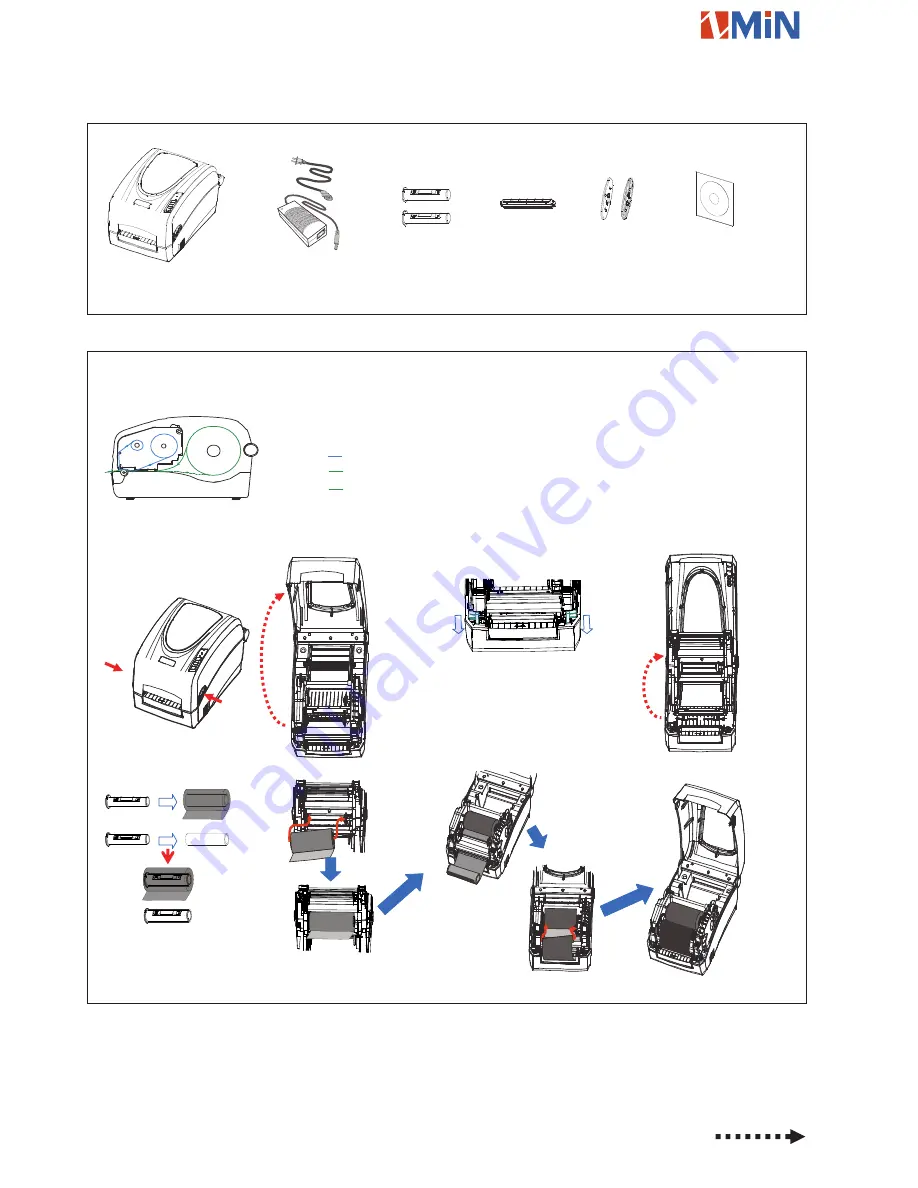 ZMIN X Series Setup Manual Download Page 1