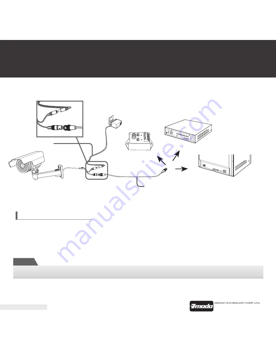 ZMODO CM-S23349SV User Manual Download Page 5