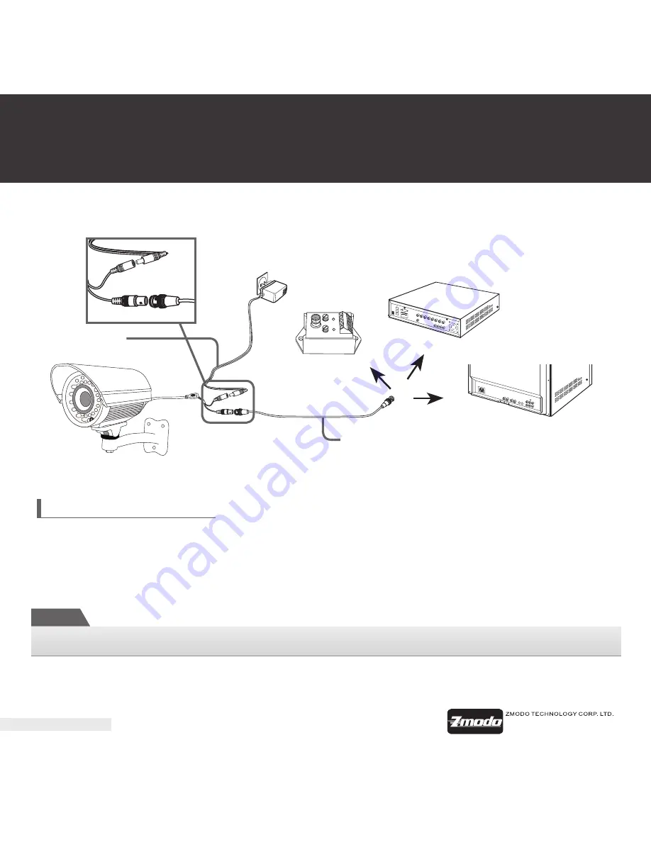 ZMODO CM-S26322BG User Manual Download Page 5