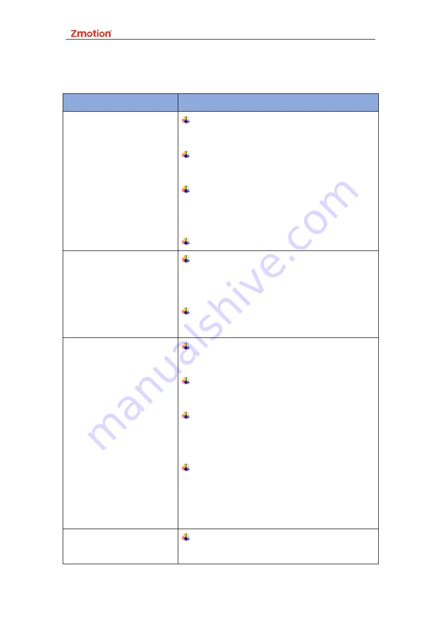 Zmotion ECI2820 Скачать руководство пользователя страница 26