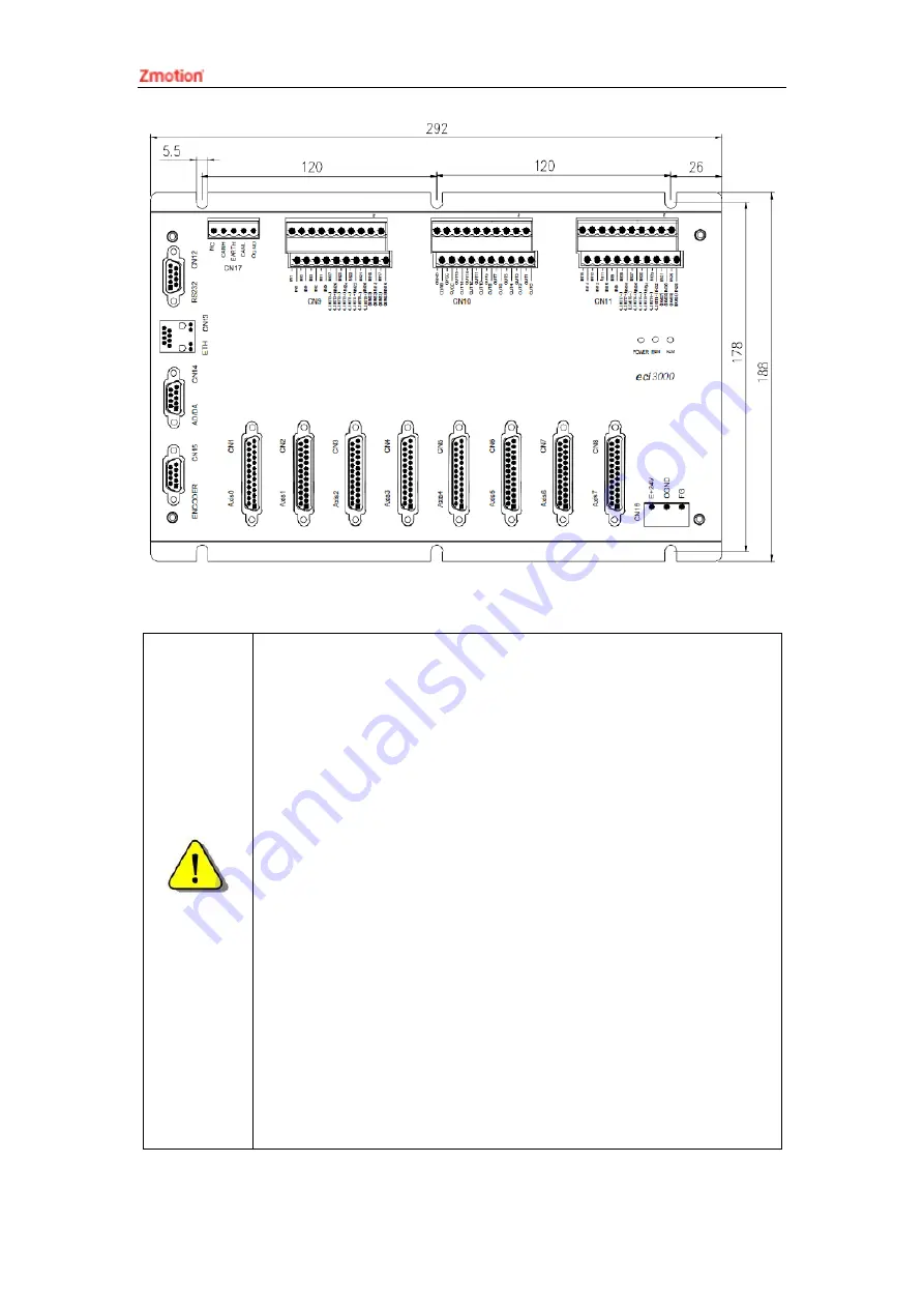 Zmotion ECI3808 Manual Download Page 9