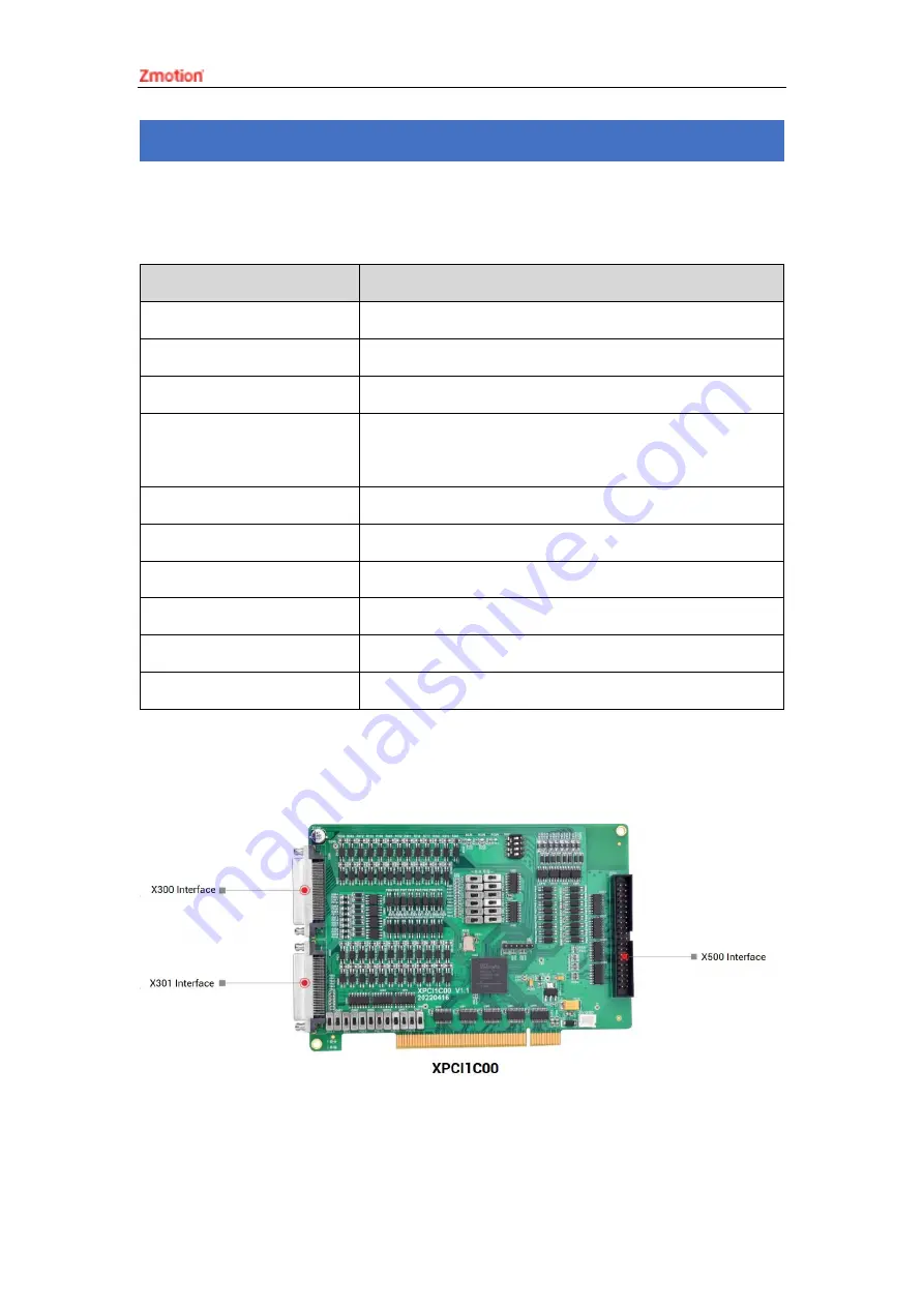 Zmotion XPCI1C00 Manual Download Page 11