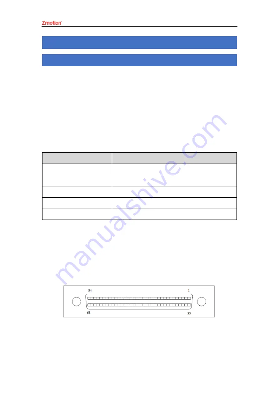 Zmotion XPCI1C00 Manual Download Page 13