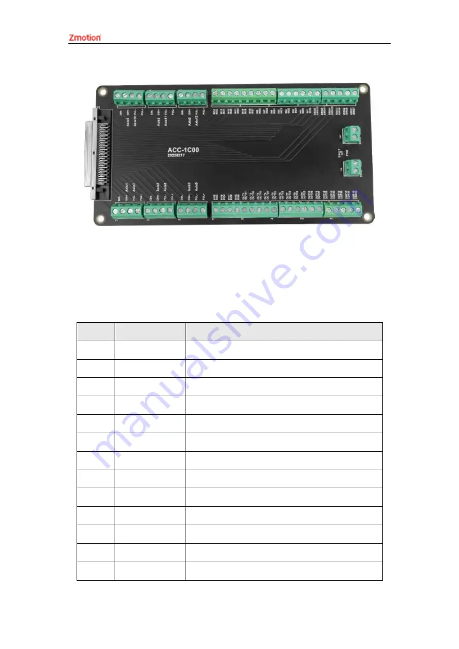 Zmotion XPCI1C00 Manual Download Page 14